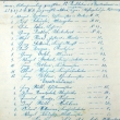 Zápis obecní kroniky - volebni listina leden 1919