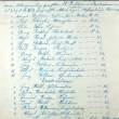 Z�pis obecn� kroniky - volebni listina leden 1919