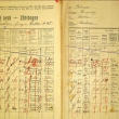 List s��tac�ho archu Pivo� �p.45, rodiny Buchauer� po 1.sv. v�lce