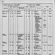 CK Seznam mist v krlovstv eskm 1913