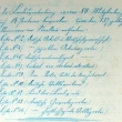 Z�pis z obecn� kroniky - vysledky zemskych voleb 1928